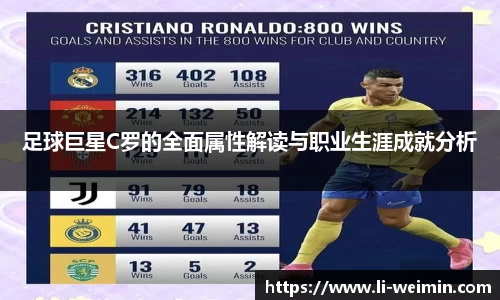 足球巨星C罗的全面属性解读与职业生涯成就分析