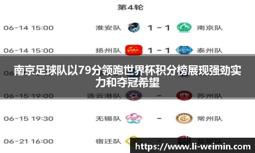 南京足球队以79分领跑世界杯积分榜展现强劲实力和夺冠希望